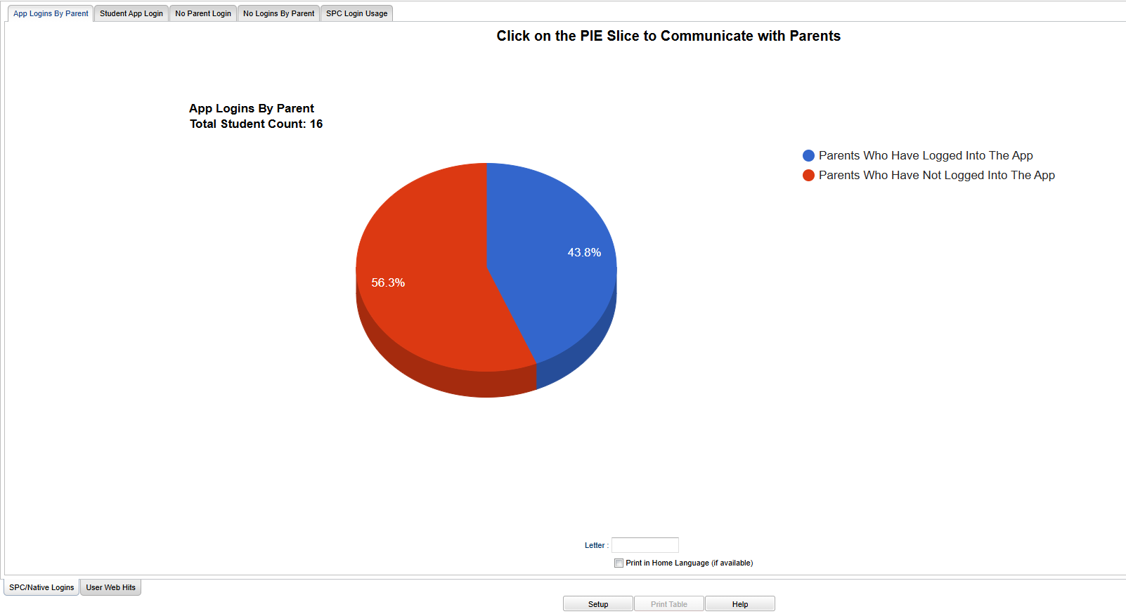 Spcapploginsbyparent5.png