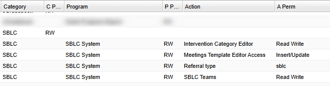 SBLC Lead User Management Configuration.png