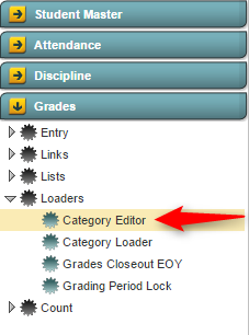 Category Editor Access