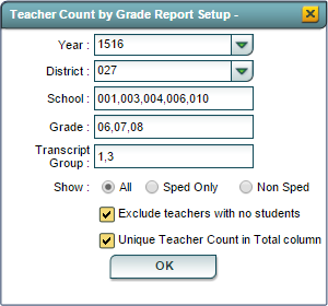 Teacher Count by Grade Setup Options